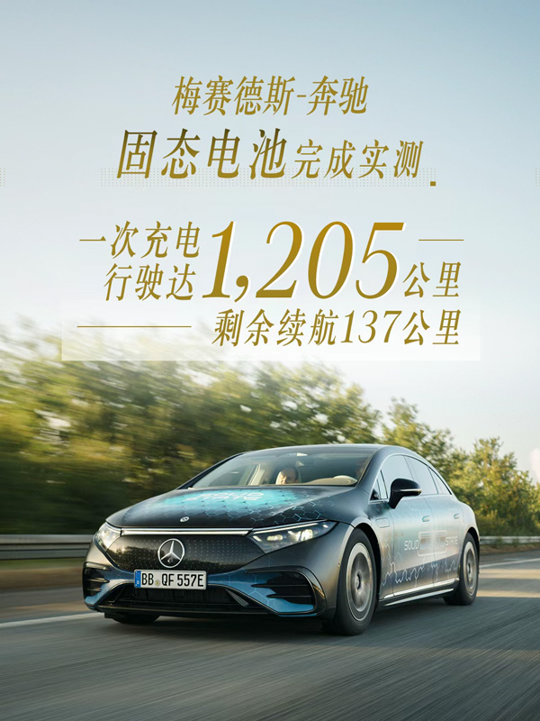 圖片來源：梅賽德斯-奔馳