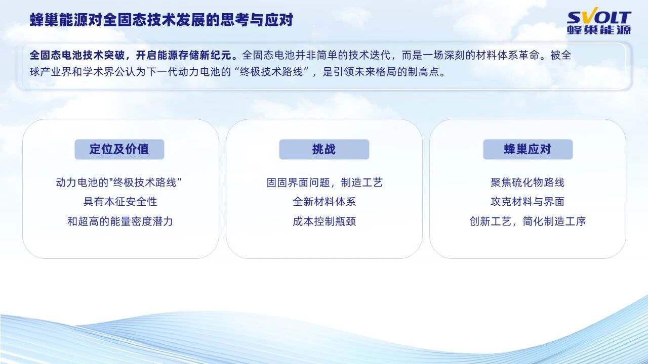 蜂巢能源電池技術(shù)