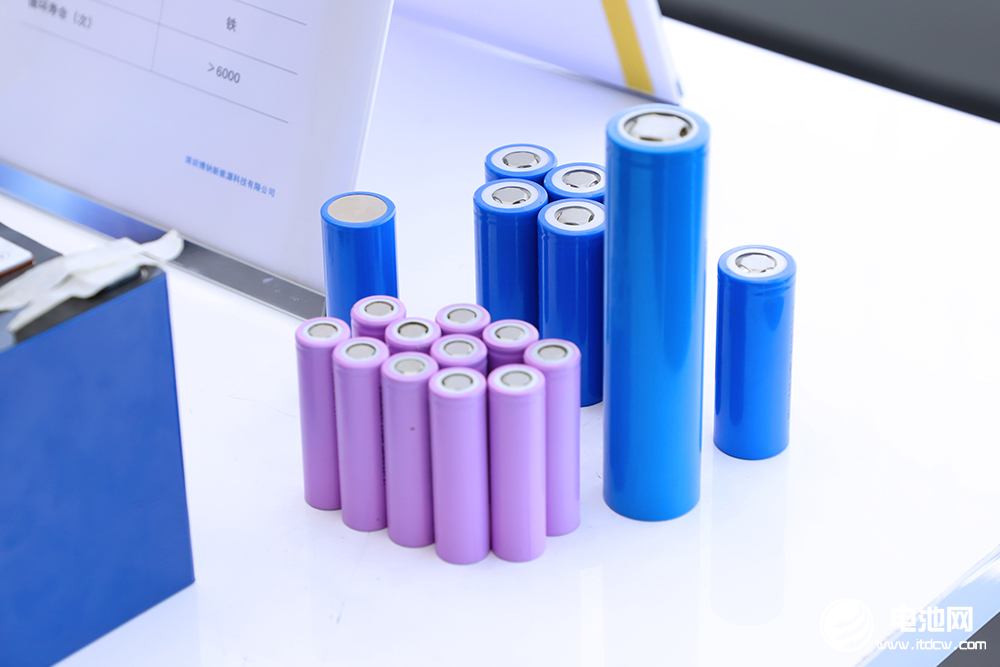 博鈉新能源產品圖