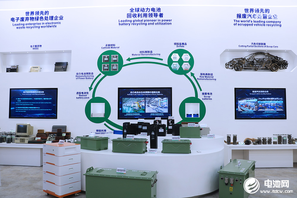 2.8億元剝離虧損業務 格林美前三季度回收拆解動力電池3.66萬噸