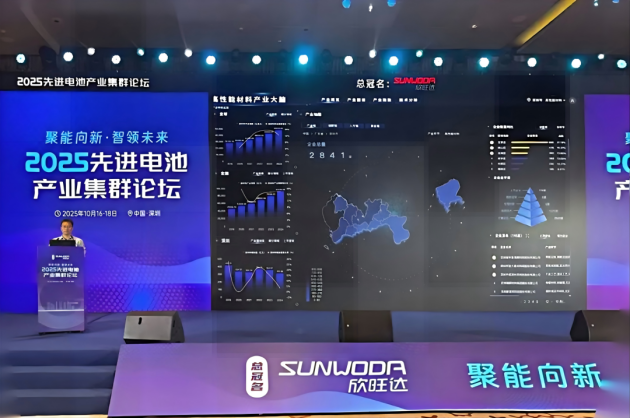 2025先進電池產業集群論壇圓滿落幕 2025先進電池產業集群論壇圓滿落幕