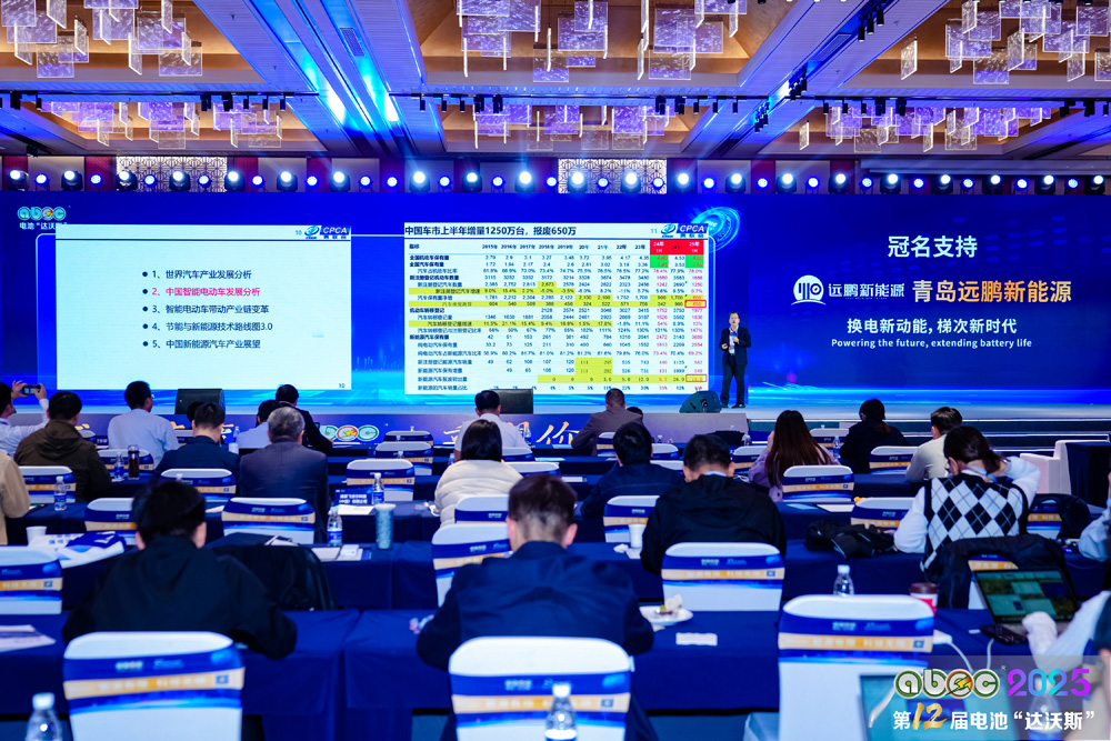 ABEC2025丨第12屆中國（蘇州）電池新能源產(chǎn)業(yè)國際高峰論壇現(xiàn)場
