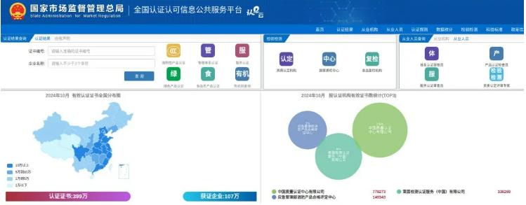 全國認證認可信息公共服務平臺 全國認證認可信息公共服務平臺