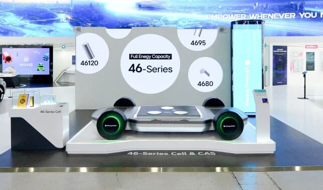 圖片來源：LG新能源