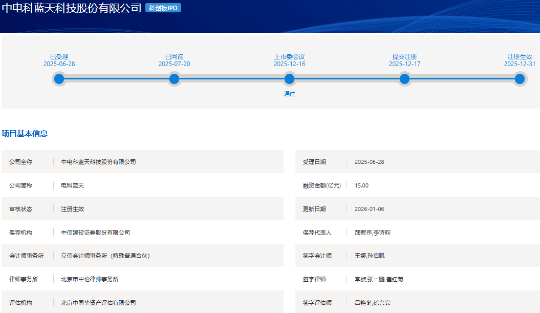 電科藍天科創板IPO注冊生效 擬募資15億擴產宇航電源 電科藍天科創板IPO注冊生效 擬募資15億擴產宇航電源