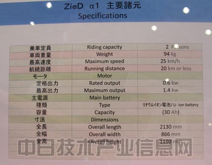 村田制作所開發(fā)6分鐘即可充90%高輸出功率鋰電池