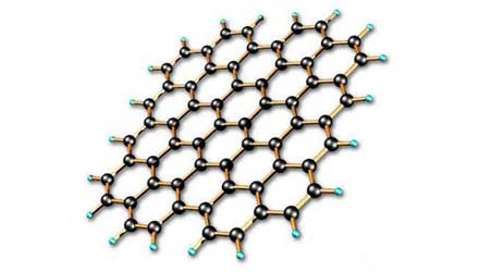 “黑黃金”石墨烯21世紀將“顛覆世界”？