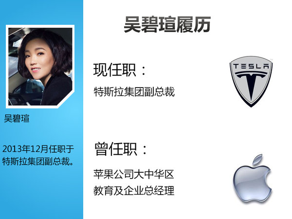 特斯拉中國(guó)總經(jīng)理辭職 蘋果前高管美女入華接管 