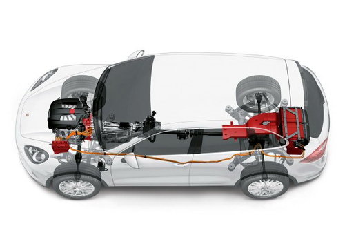 混合動力車市場與先進電池技術發展研討會將召開