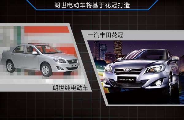 8家合資車企發(fā)力新能源 齊推國(guó)產(chǎn)電動(dòng)車