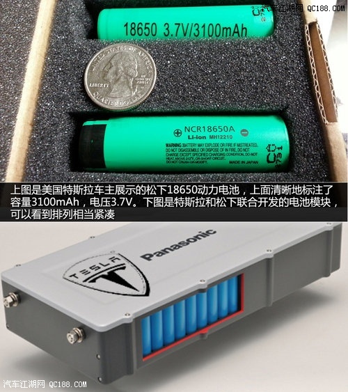 比亞迪過(guò)坎死磕 松下靠特斯拉擊敗對(duì)手