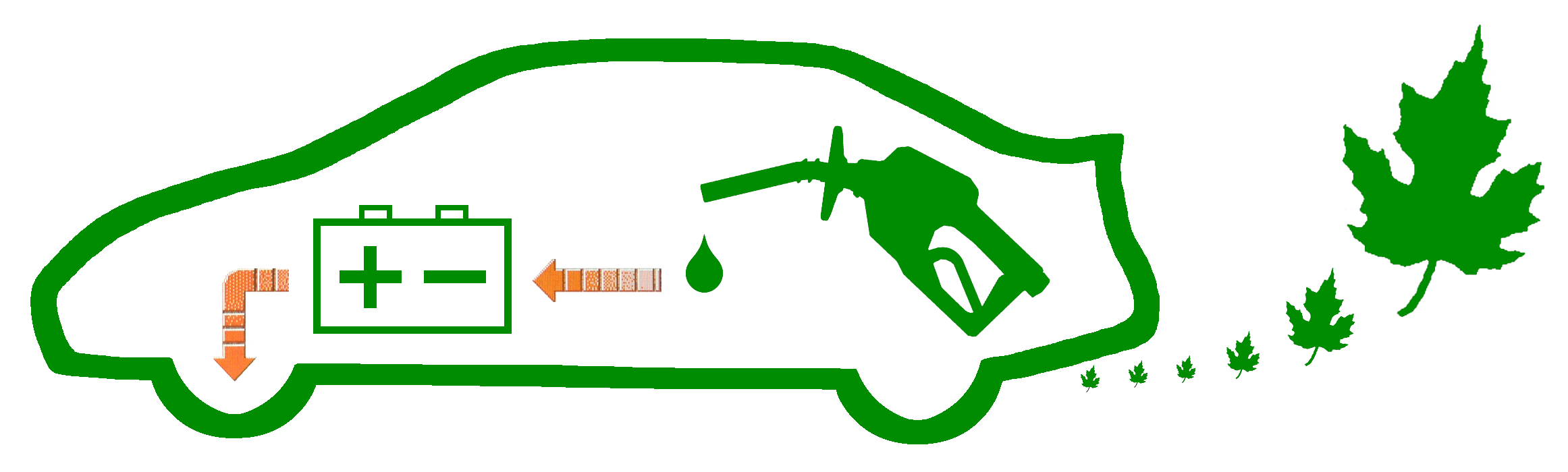 混合動力車如何解決“續航里程焦慮癥”？