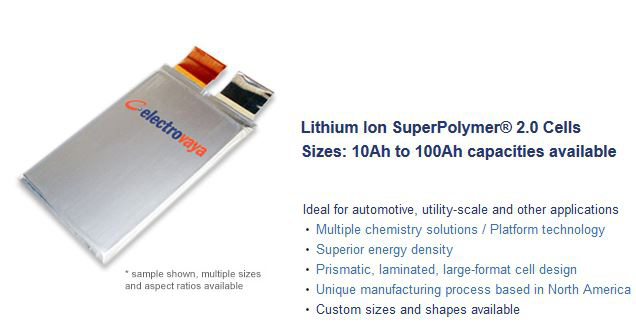 東風汽車獲加拿大Electrovaya新一代電池組 容量提高20%