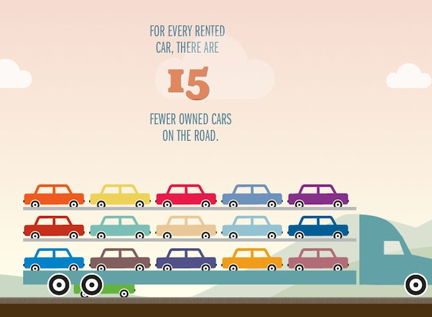 汽車共享，互聯(lián)網(wǎng)化不能只是看上去很美