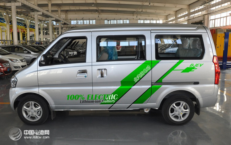 新能源快車道 天津鑫永豐鋰電池憑借技術破發