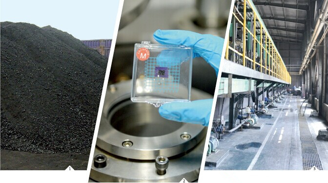 低價出口原料高價進口產品 石墨會成下一個“稀土”？