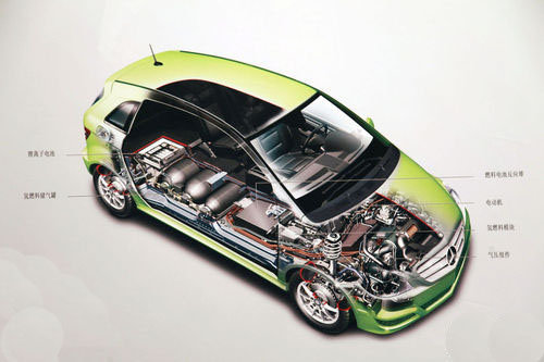 新能源車?yán)孟⒉粩?電動(dòng)車充電歸類居民用電