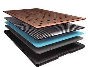 鋅電池行業標準或出臺 新能源車再添鋅動力