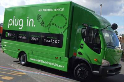 英國(guó)插電式汽車?yán)塾?jì)銷量已超3500臺(tái) 今年將超萬(wàn)