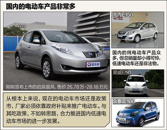 不如比亞迪秦 江淮電動車憑啥先出口美國