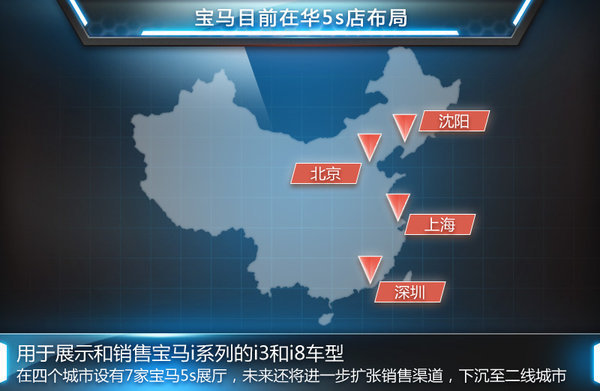 寶馬i8深圳首發(fā)背后 新能源車(chē)保有量最大