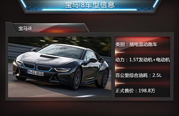 寶馬i8深圳首發(fā)背后 新能源車保有量最大 寶馬i8深圳首發(fā)背后 新能源車保有量最大