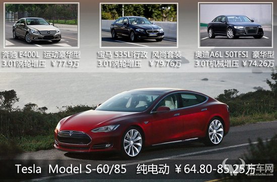 電動車如何躋身勁旅？探索特斯拉商業模式