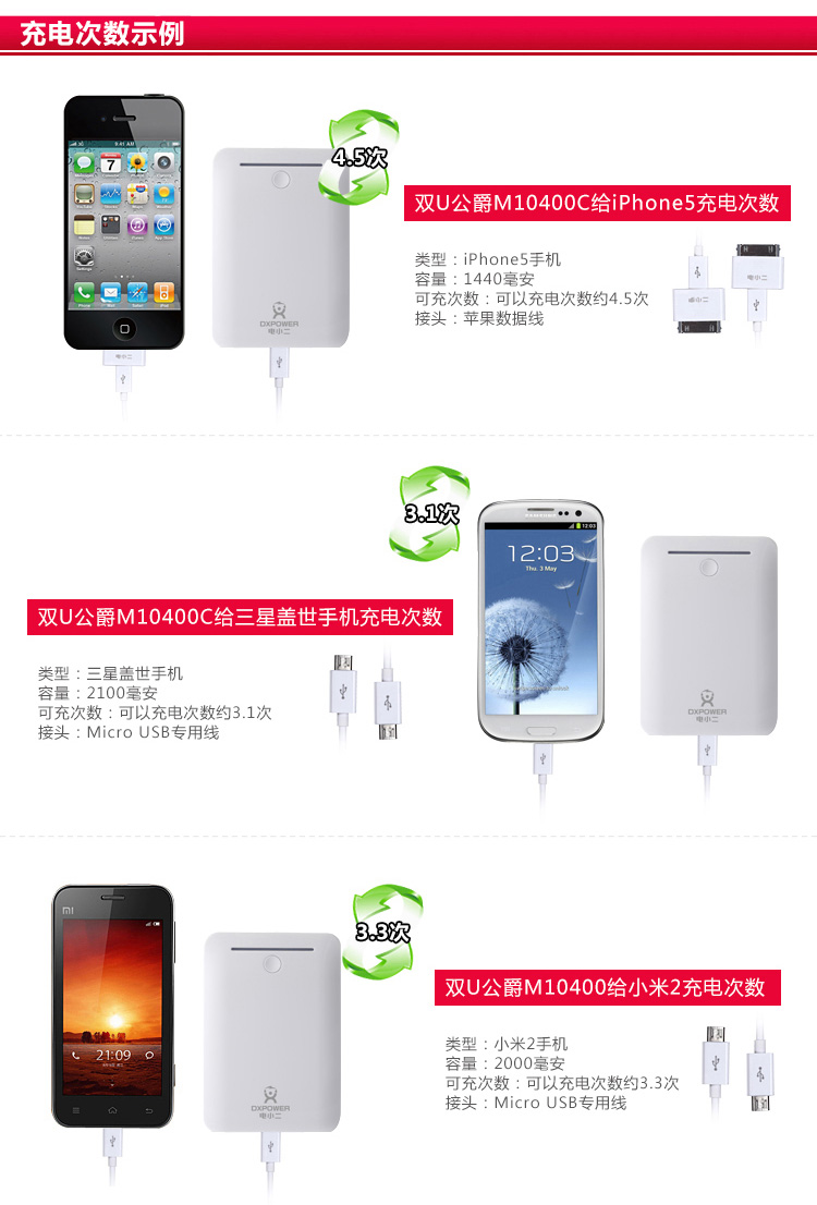 電小二移動(dòng)電源 電小二移動(dòng)電源