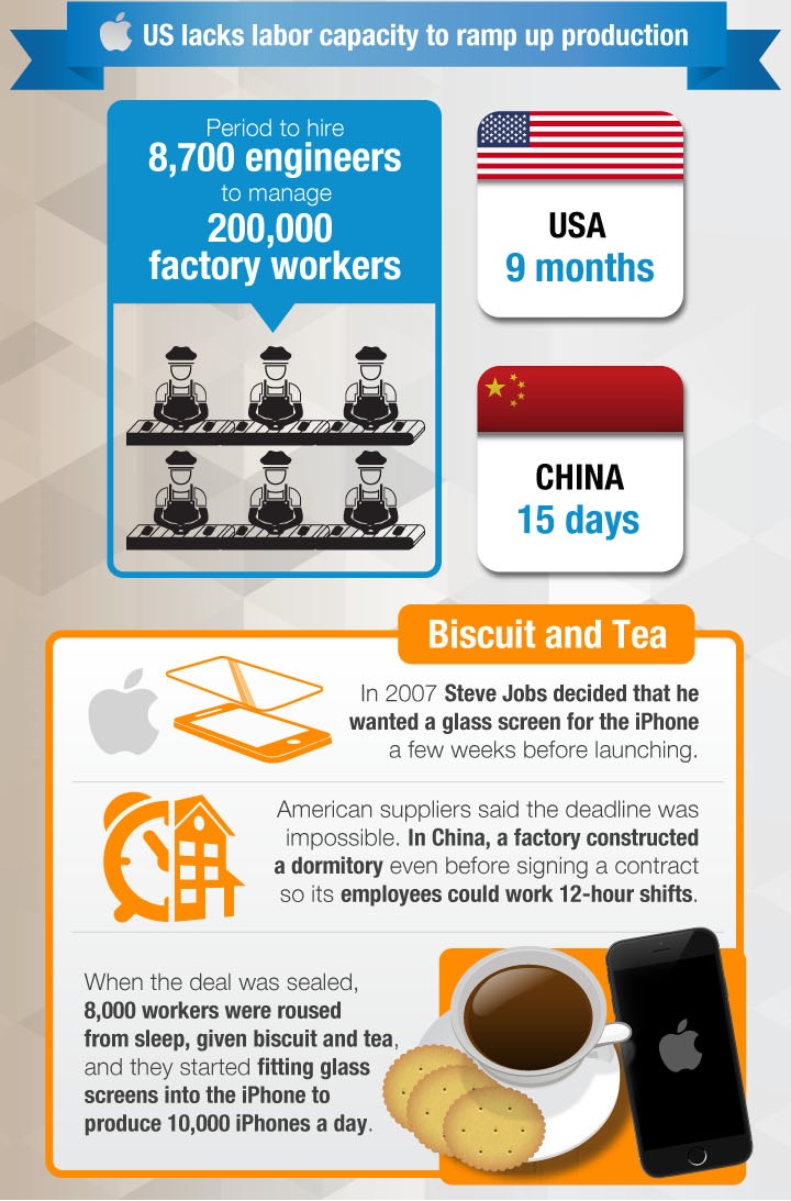 一目了然！蘋果iPhone 6零件來源、供應(yīng)商明細(xì)圖