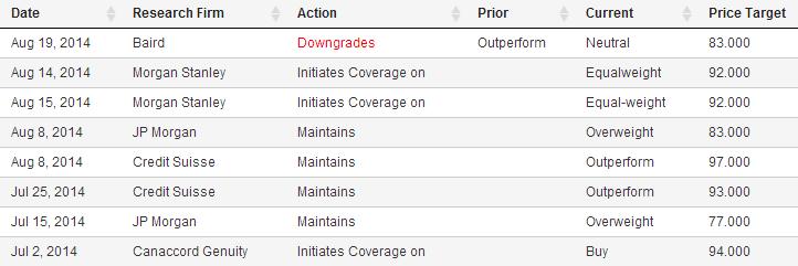 美國特斯拉太陽城重挫 馬斯克黔驢技窮？