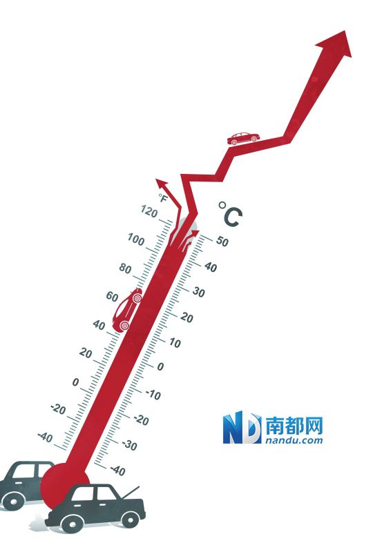 節(jié)能補貼政策催熱車市 四季度車市有望大豐收 節(jié)能補貼政策催熱車市 四季度車市有望大豐收