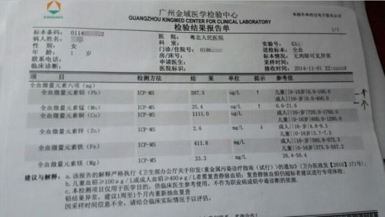 鐵龍1歲的小孩,血鉛達到中度中毒標準 鐵龍1歲的小孩,血鉛達到中度中毒標準