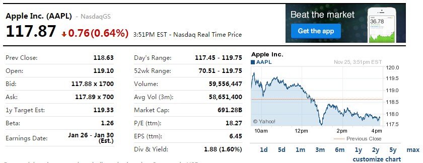 蘋果股價(jià)再創(chuàng)新高 市值首次超過7000億美元