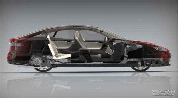 特斯拉CEO馬斯克的霸業：電動汽車只是個楔子而已