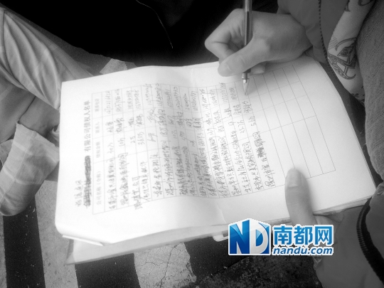 中低端手機代工廠苦撐 老板：一部就賺1.75元