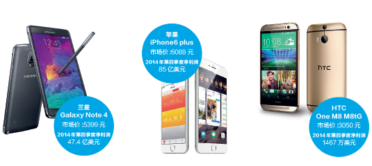 三星電子年關難過：業績連續5季度同比下滑35%至39%