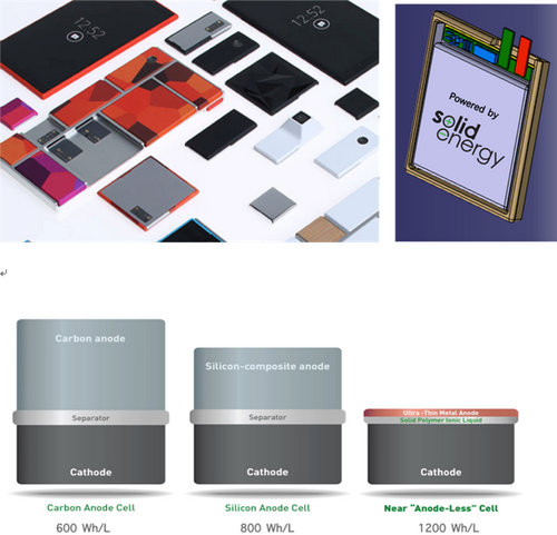 谷歌模塊手機(jī)遭遇電池瓶頸啟用“無(wú)負(fù)極電池”