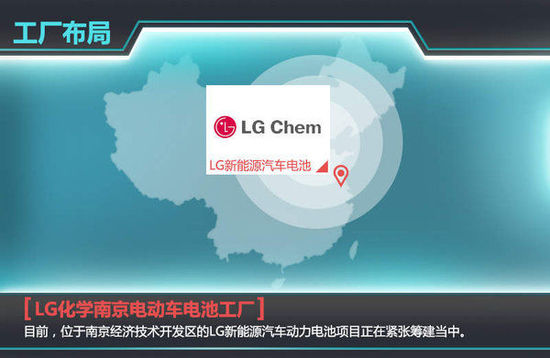 五家國內車企牽手LG 將開展電動車研發