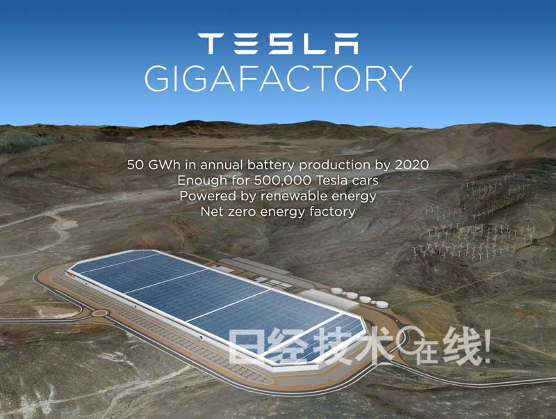 韓國廠商三星、LG在EV電池領(lǐng)域也想稱霸