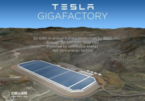 衛星照片曝光特斯拉超級電池工廠 規模巨大