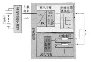 充放電均衡模塊 充放電均衡模塊