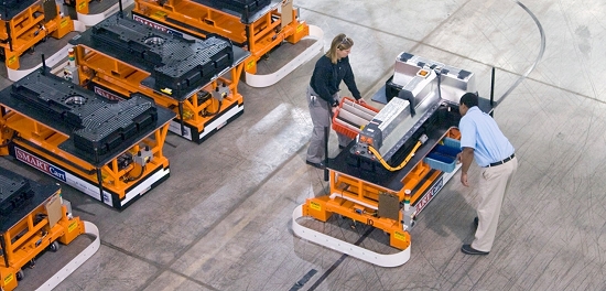 純電動車電池組回收：蘊含190億美元利潤空檔