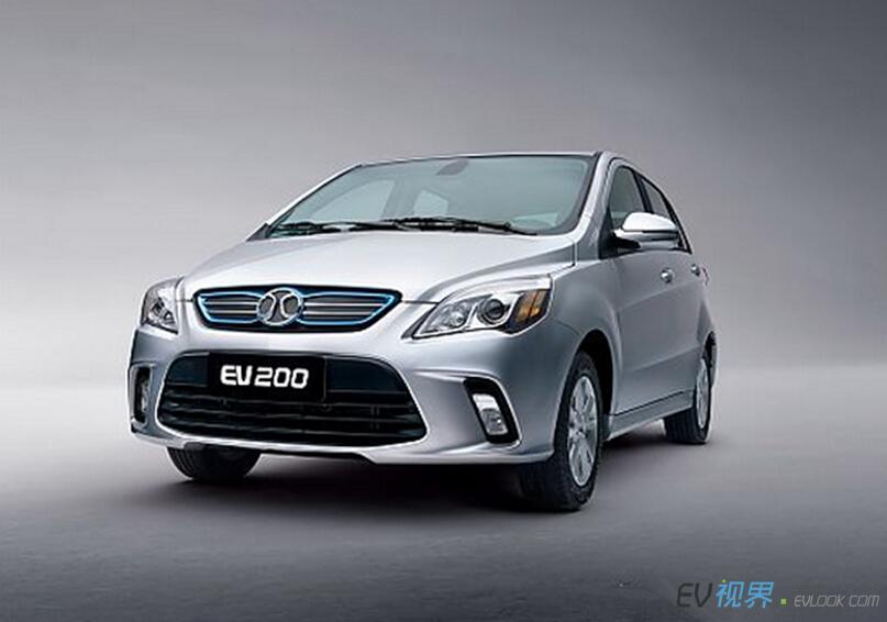 配備韓國SK三元鋰電池  北汽新能源電池戰略升級