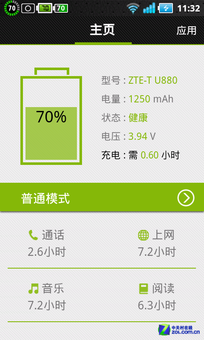 電池或是手機發展難關? 看廠商解決之道