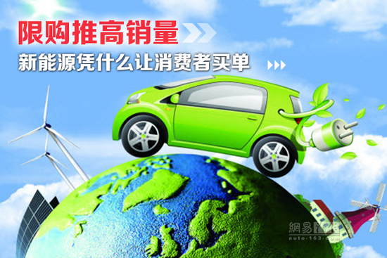 限購(gòu)?fù)聘咪N量 新能源憑什么讓消費(fèi)者買單