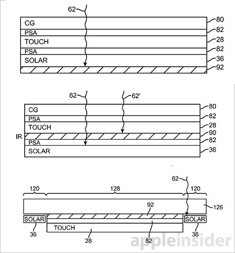 蘋果專利:鼠標鍵盤觸控板加太陽能電池