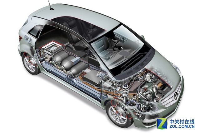 鋰離子電池發(fā)展現(xiàn)狀分析 石墨烯能否拯救鋰電池 鋰離子電池發(fā)展現(xiàn)狀分析 石墨烯能否拯救鋰電池