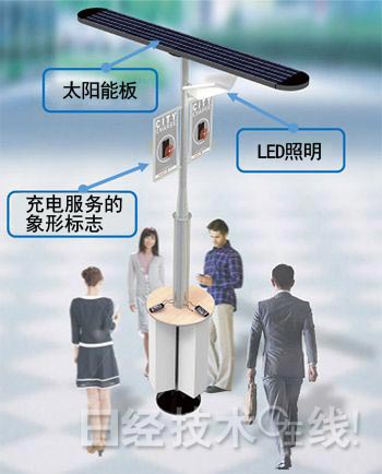 夏普將在東京設(shè)置太陽(yáng)能智能手機(jī)充電站