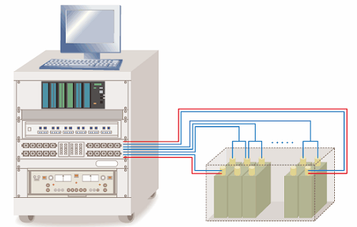 電動(dòng)汽車鋰電池五大正極材料性能對(duì)比