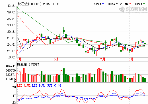 1439373829698119.png Quote.png